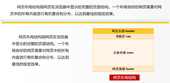鄭州網(wǎng)頁制作